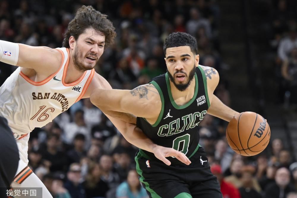 力的直接体 力的直接体